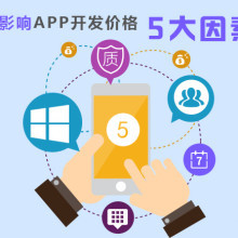 軟件定制開發(fā) 深圳市邁集網(wǎng)絡科技助力企業(yè)數(shù)字化轉(zhuǎn)型